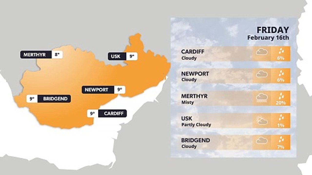 Cardiff weather forecast 16 February video Dailymotion