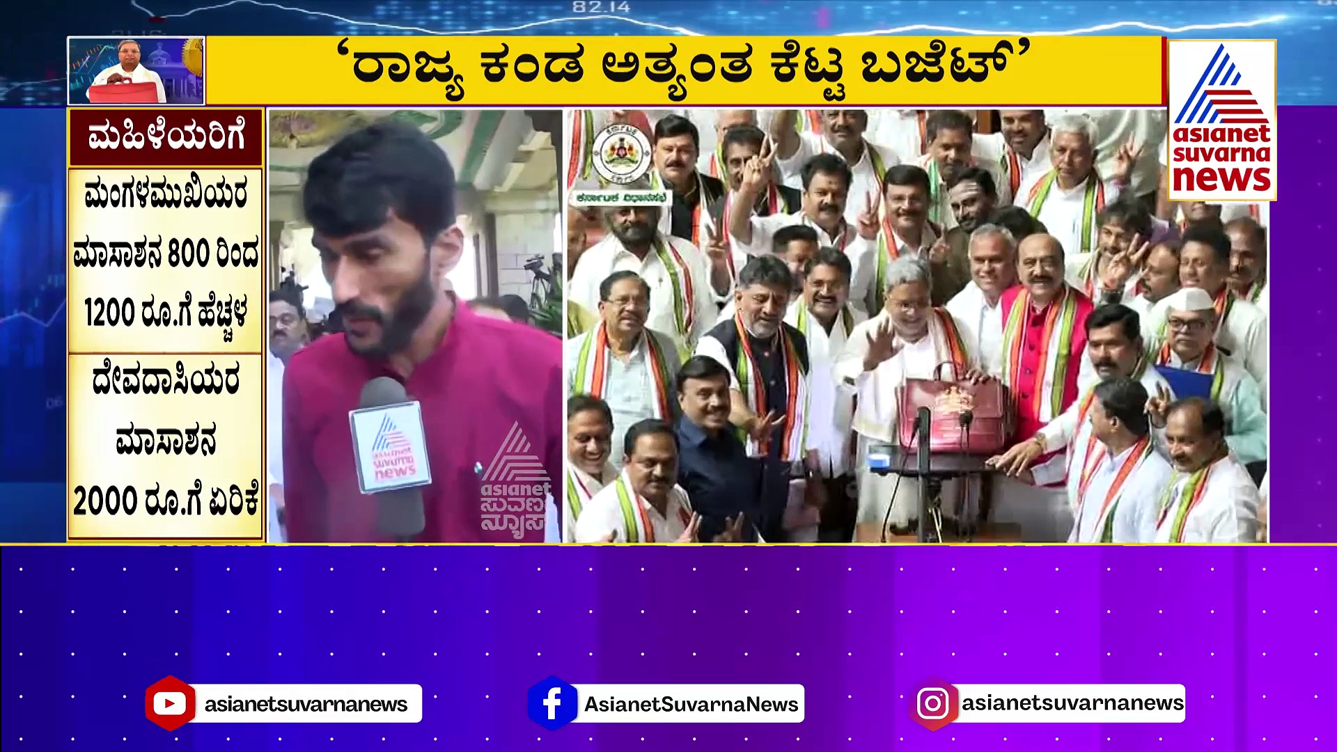Karnataka Budget : ಅತಿ ಹೆಚ್ಚು ಸಾಲ ಮಾಡಿರುವುದೇ ಸಿದ್ದರಾಮಯ್ಯ ಬಜೆಟ್ ದಾಖಲೆ: ಬಸವರಾಜ ಬೊಮ್ಮಾಯಿ
