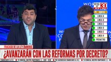 Fracaso de la ley Ómnibus: ¿Avanzarán con las reformas por decreto?