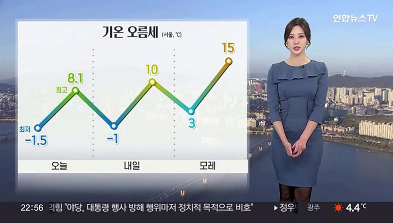 [날씨] 토요일 전국 맑고 기온 올라…일요일 전국 비 소식