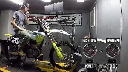 2024 Husqvarna FC 250 Dyno Test