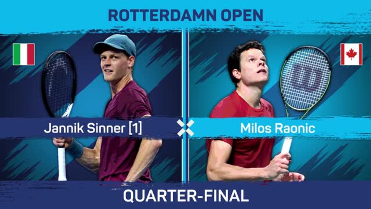 Sinner through after Raonic retires with injury