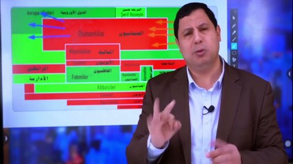 عقيدة اهل البيت الحكم لهدم الاسلام وقتل المسلمين