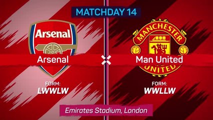 Arsenal dominate Man United to close gap at the top