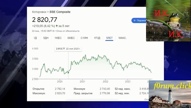 Даниэль Сачков: о коммуникации информации... Экономика Китая и США...