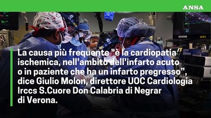 Cosa e' la morte improvvisa