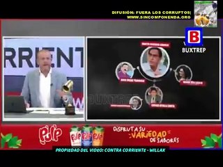AL “TÍTERE DE GORRITI” FISCAL DE LA NACIÓN VILLENA NO LE QUEDA DE OTRA QUE INICIAR INVESTIGACIÓN CONTRA EL LAGARTO VIZCARRA