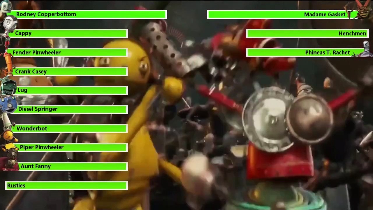 Robots (2005) - Final Battle with healthbars (Full) - video Dailymotion
