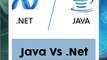 Java Vs .Net: Which One to Choose? #JavaVsDotNet #HiddenBrains #webdevelopment