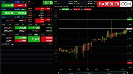 Gram, çeyrek ve cumhuriyet altını ne kadar?