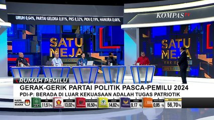 Pengamat Politik, Ahmad Khoirul Umam Angkat Bicara soal Jokowi Bertemu Surya Paloh di Istana