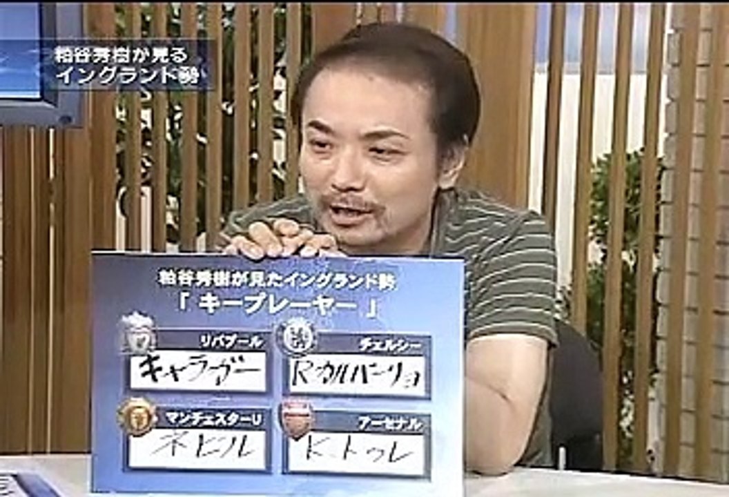 UCL 07-08 ハイライト #1 20070913