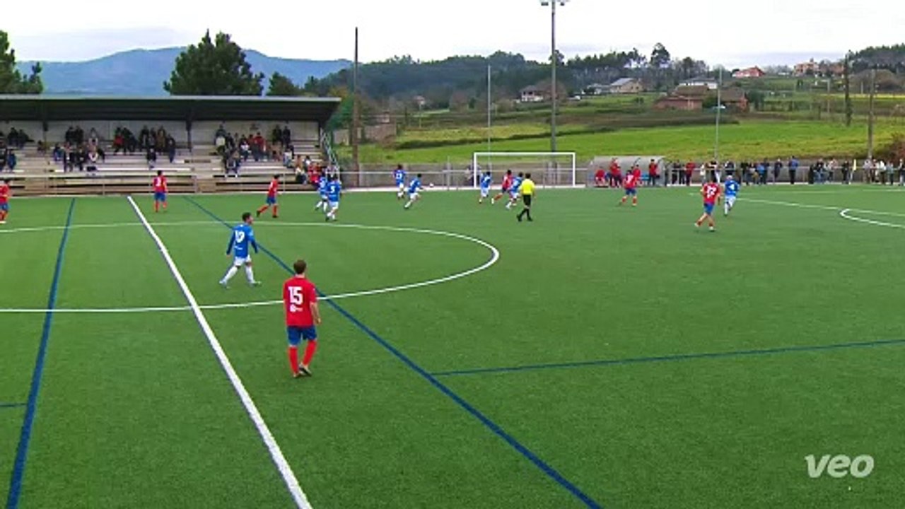 CULLEREDO-ORB PENALTY