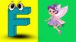 ABC Phonics Song for Toddlers - A for Apple - Phonics Sounds of Alphabet - A to Z - ABC Toddler learning