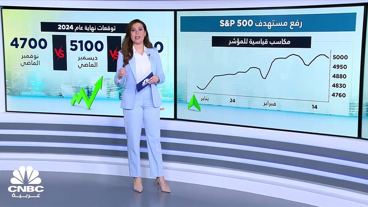 للمرة الثالثة في 4 أشهر.. Goldman Sachs يرفع توقعاته للأسهم الأميركية