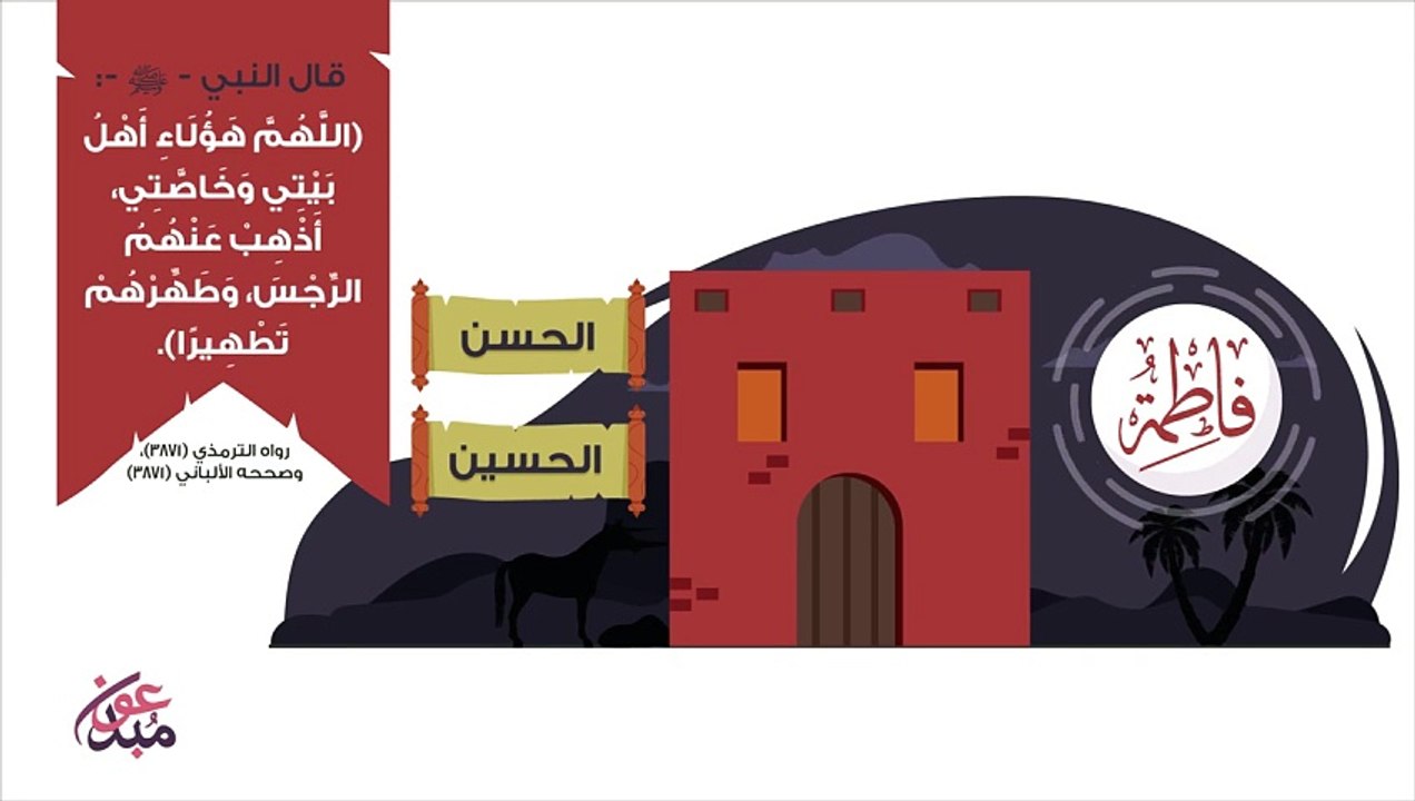 علي بن أبي طالب (رضي الله عنه) _ الصحابي الفدائي