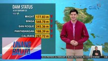 Antas ng tubig sa ilang reservoir sa bansa, patuloy ang pagbaba - Weather update today as of 7:20 a.m. (February 20, 2024) | UB