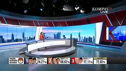 KPU Pastikan Data Sirekap Pemilu 2024 Aman, Seluruhnya Tersimpan di Indonesia!
