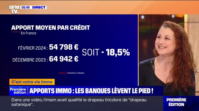 Immobilier: l'apport exigé par les banques pour octroyer le crédit est en nette baisse