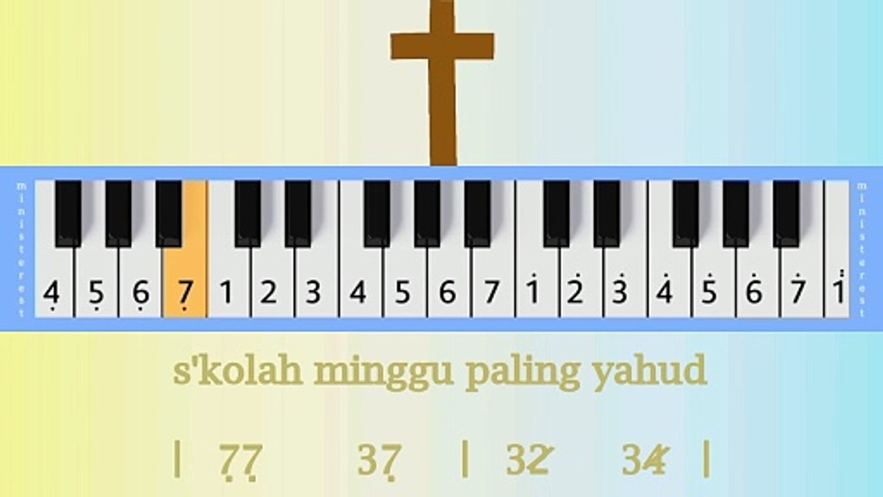 SEKOLAH MINGGU PALING YAHUD: PIANIKA ❲MELODICA❳ TUTORIAL | LAGU ROHANI