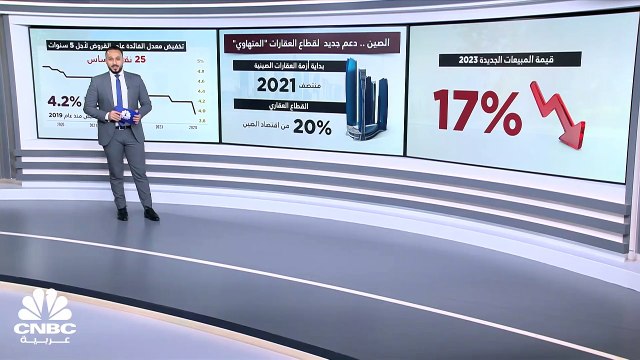 خفض جديد للفائدة .. محاولة جديدة لدعم الاقتصاد الصيني الهش