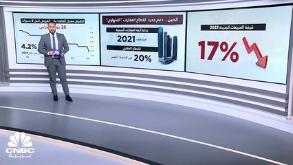 خفض جديد للفائدة .. محاولة جديدة لدعم الاقتصاد الصيني الهش