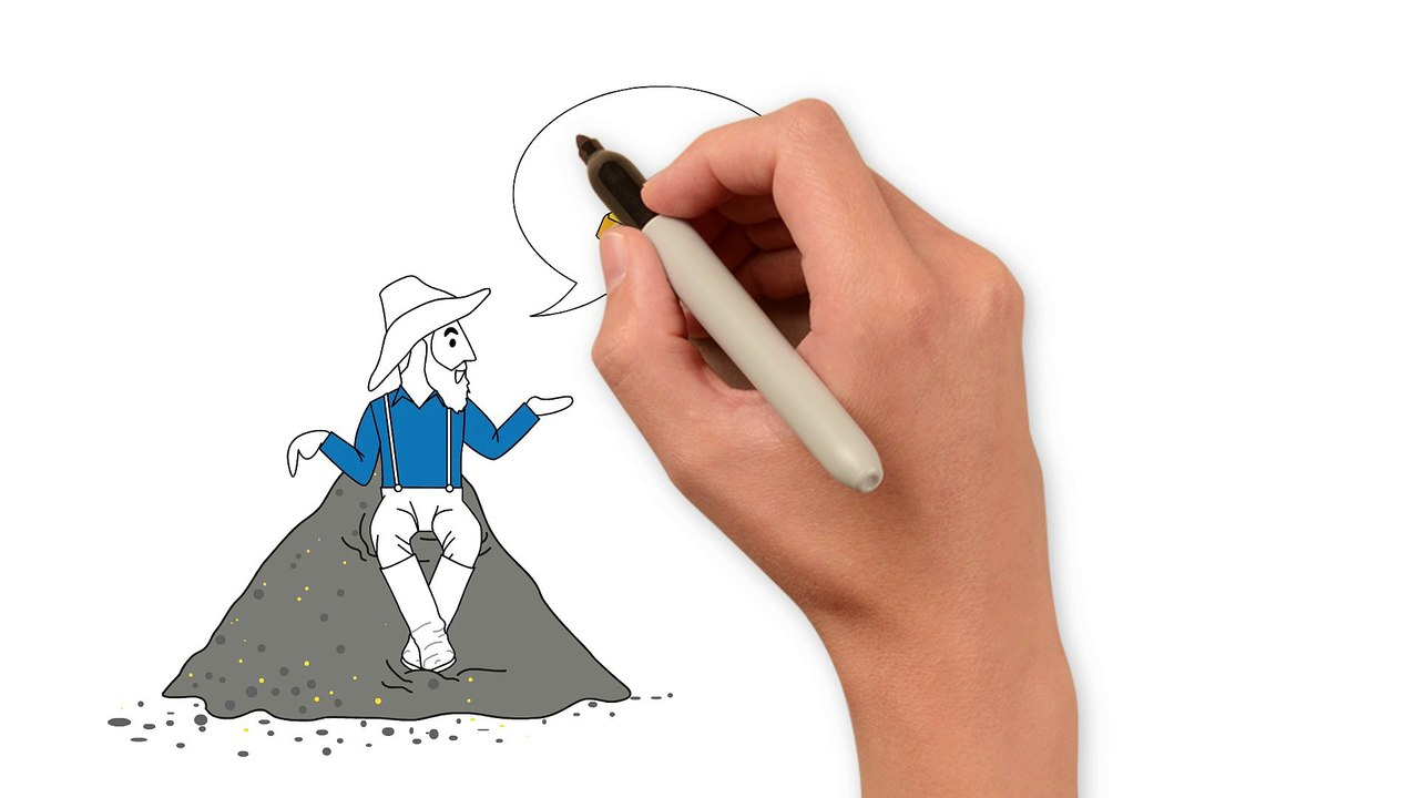 Kundenakquise B2B mit Erklärvideos