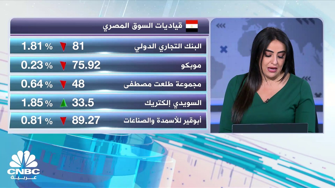 بعد 6 جلسات من الارتفاع.. EGX30 يغلق بالمنطقة ا...