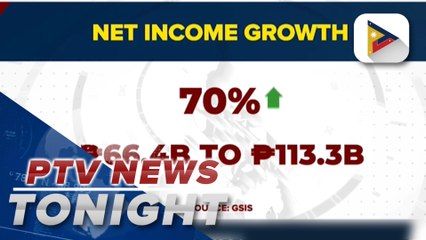 GSIS generates P311.3-B revenue in 2023