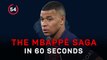 The Mbappe-Madrid saga in 60 seconds