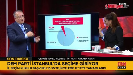 İYİ Parti ABB Adayı Cengiz Topel Yıldırım CNN Türk'te açıkladı: Yavaş'ın belediyeciliği bomboş