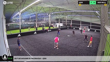 But de Mounir El mesnaoui - QSG