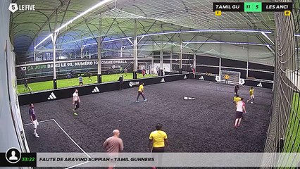 Faute de Aravind Suppiah - TAMIL GUNNERS