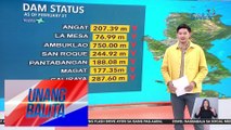 Water level ng maraming reservoir sa Luzon, patuloy ang pagbaba - Weather update today as of 7:16 a.m. (February 21, 2024) | UB