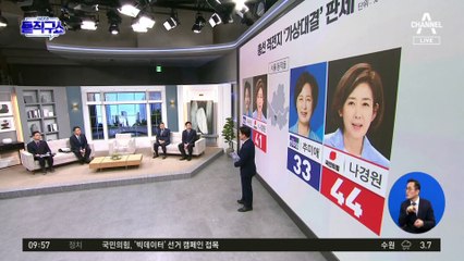 총선 주요 격전지 현재 판세는?
