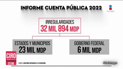 ASF reporta irregularidades por 32 mil 894 mdp en cuenta pública de 2022