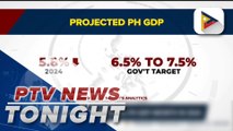 Moody’s forecasts 5.8% PH GDP growth in 2024