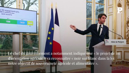 Egalim, pesticides… Ce qu’il faut retenir des annonces de Gabriel Attal au monde agricole