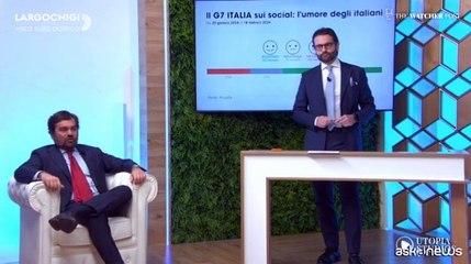 G7, Gelmetti (FdI): momento importante di confronto