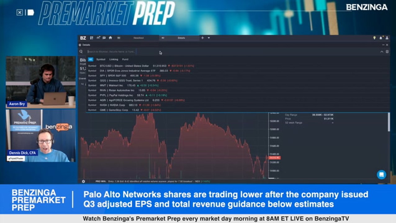 Palo Alto Networks Q2 Earnings: Stock Plummets After Soft Guidance, EPS Beat, Revenue Up 19%