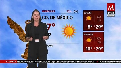 El clima para hoy 21 de febrero de 2024, con Marilú Kaufman