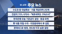 [YTN 실시간뉴스] 수도권 등 대설특보...서울 제설대책 2단계 / YTN