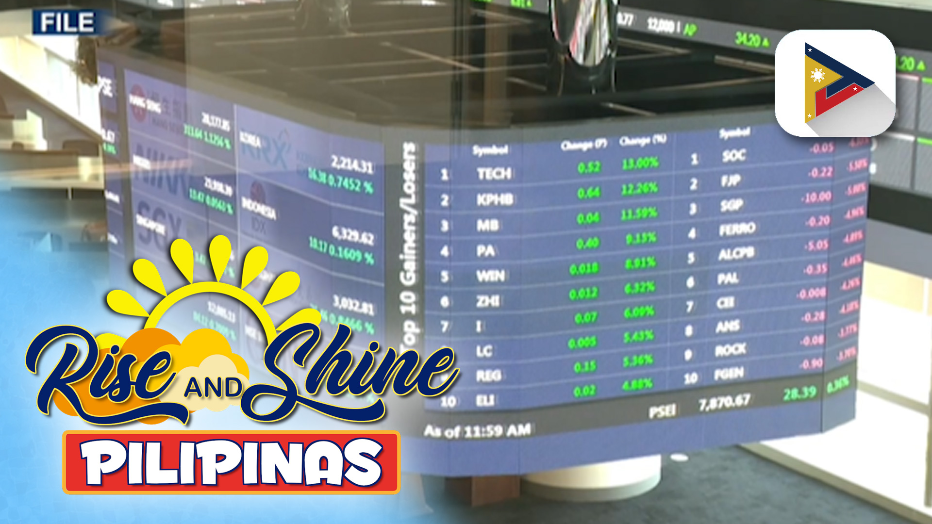 Stock Market 101: Mga dapat tandaan bago mag-invest sa stock market