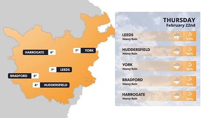 Leeds weather forecast 22 February