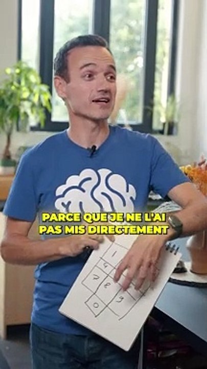 COMMENT DEVEROUILLER SON TELEPHONE !