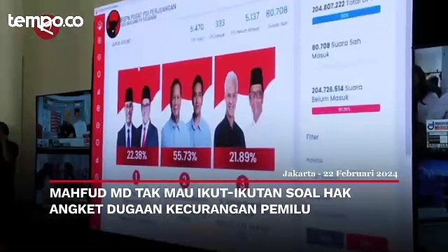 Mahfud Md Tak Mau Ikut Campur soal Hak Angket Pemilu Curang