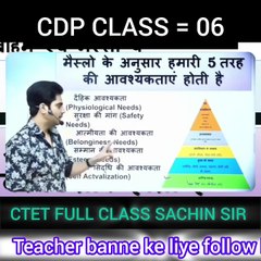 CDP Class = 07 By SACHIN SIR