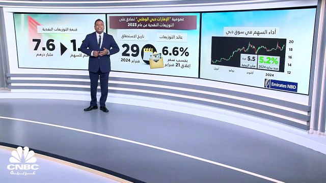 عمومية بنك الإمارات دبي الوطني تصادق على أعلى توزيعات نقدية بتاريخ البنك