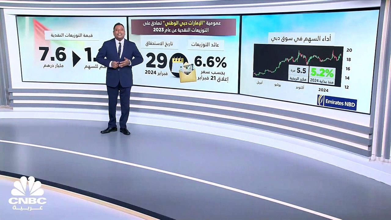 عمومية بنك الإمارات دبي الوطني تصادق على أعلى توزيعات نقدية بتاريخ البنك