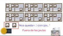 MetodoDeIgualación(Odasso Morena)